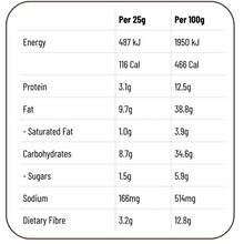 Load image into Gallery viewer, FodBods - Nibbles - Rosemary & Sea Salt (100g)