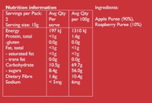 Load image into Gallery viewer, Annies - Fruit Bar - Apple & Raspberry, 36 Pack (20g)