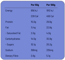 Load image into Gallery viewer, FodBods - Protein Bar - Double Chocolate (50g)