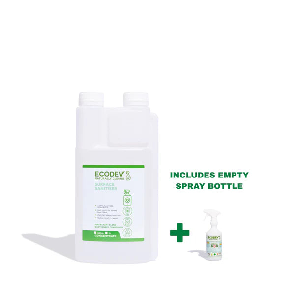 Ecodev - Surface Sanitiser