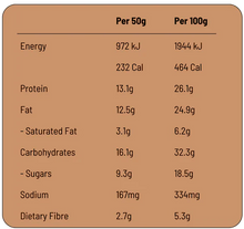 Load image into Gallery viewer, FodBods - Protein Bar - Hazelnut Mocha (50g)