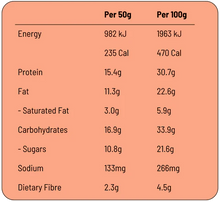 Load image into Gallery viewer, FodBods - Protein Bar - Peanut Choc Chunk (50g)