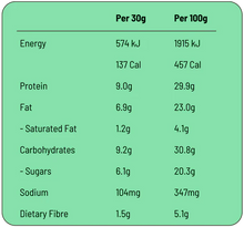 Load image into Gallery viewer, FodBods - Protein Bar - Mint Chocolate (30g)