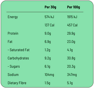 FodBods - Protein Bar - Mint Chocolate (30g)