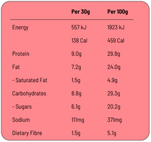 Load image into Gallery viewer, FodBods - Protein Bar - Raspberry Coconut (30g)