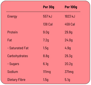 FodBods - Protein Bar - Raspberry Coconut (30g)