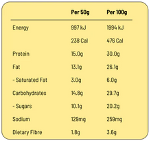 Load image into Gallery viewer, FodBods - Protein Bar - Lemon Coconut (50g)